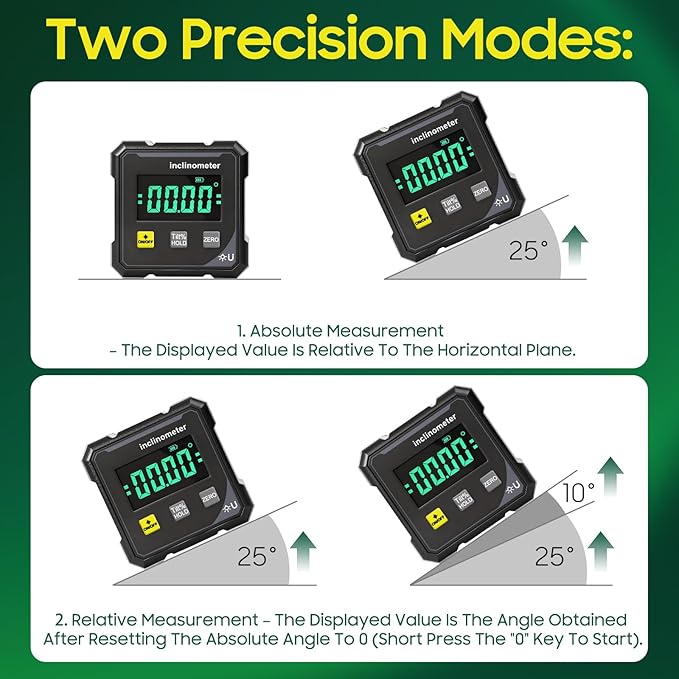 Digital Angle Finder Protractor Tool, 4×90° High Accuracy Measuring Tool - Image 2