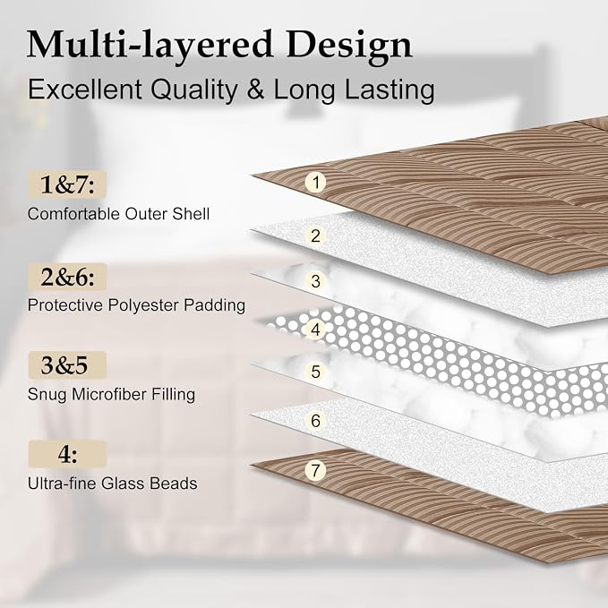 downluxe Weighted Blanket Queen Size, 15 lb Weighted Blanket - Image 4