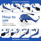 YOCTOSUN Magnifying Glasses - Image 5
