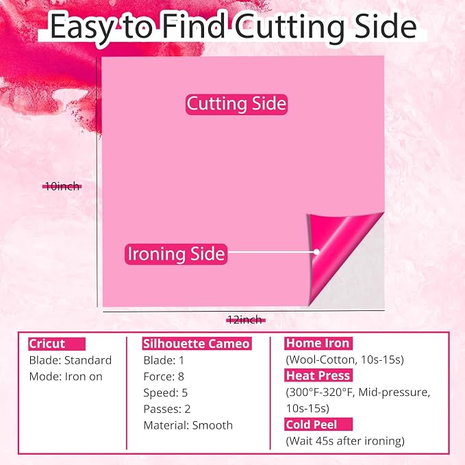 HTVRONT Pink Heat Transfer Vinyl Pink, Iron on Vinyl Compatible - Image 4