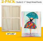 Falling in Art 2 Pack Unfinished Wooden Canvas Panels, 24x36 Gallery Birch Wood - Image 6