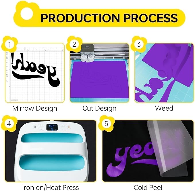 HTV Heat Transfer Vinyl - Image 6