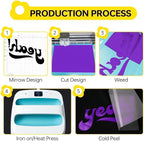 HTV Heat Transfer Vinyl - Image 6