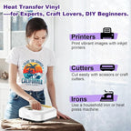 TECKWRAP Printable Heat Transfer Vinyl & Mask Sheets - Image 8