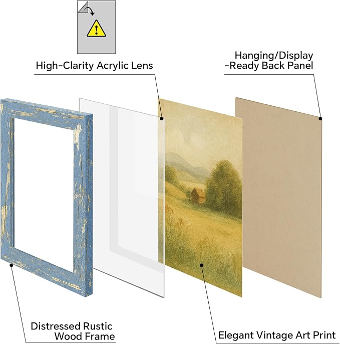 puthiac 11x14 Rustic Farmhouse Picture Frame, Denim Blue, 1 Pack | Distressed - Image 3