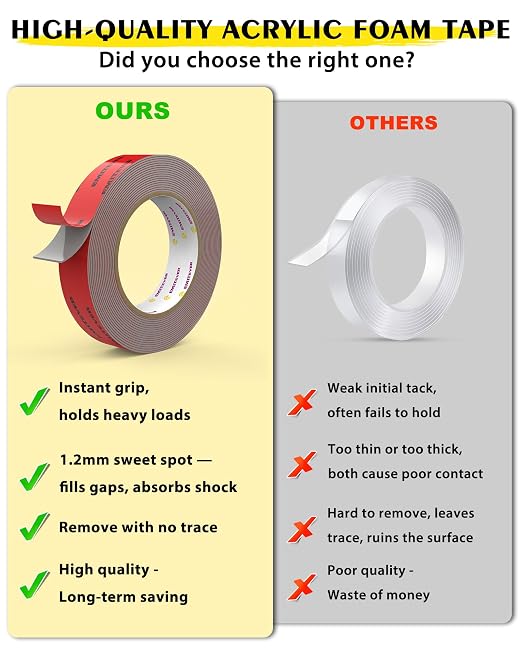 EMITEVER Heavy Duty Double Sided Tape 2 Rolls, 1 Inch x 16.4FT Acrylic Foam - Image 4