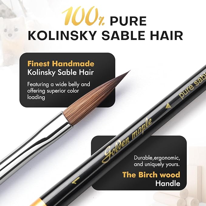 Golden Maple Kolinsky Sable Miniature Paint Brushes, Watercolor Details - Image 3