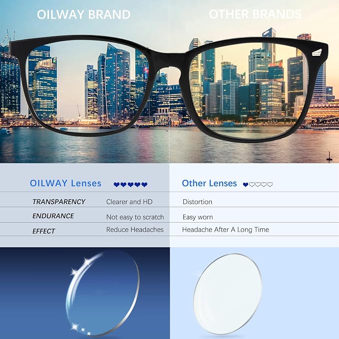 Oilway Blue-Light Blocking Glasses Computer Reading/Gaming/TV/Phones Glasses - Image 4