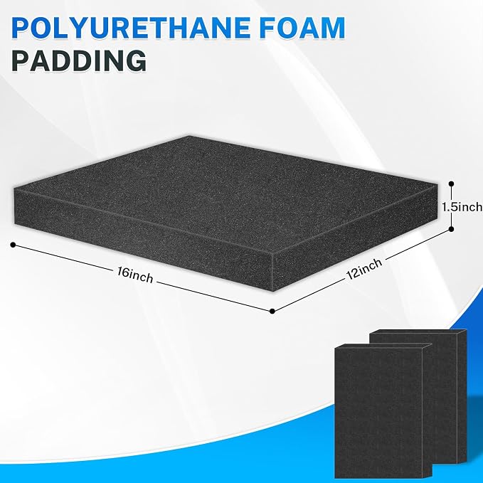 Polyurethane Foam Padding, Automotive and Packaging - Image 2