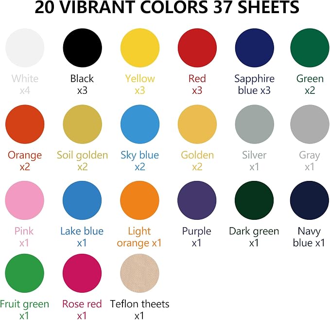 guangyintong HTV Heat Transfer Vinyl Bundle: 36 Pack 12" x 10" Iron on Vinyl - Image 3