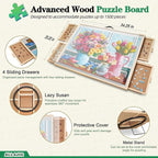 ALL4JIG 1500 Pieces 2-in-1 Tilting & Rotating Puzzle Board, 34.25" x 25.20" - Image 2