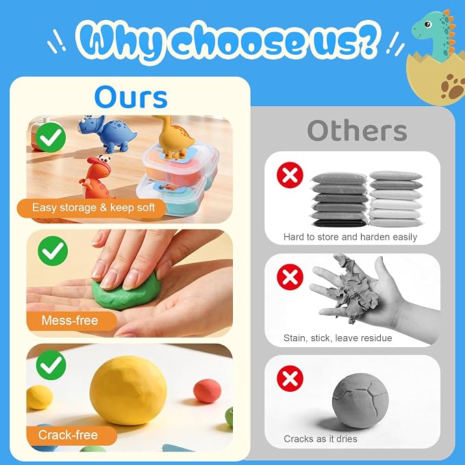 Both idea Air Dry Clay Kit, Dino Theme | 12 Packs, Non-Toxic Kids Gift | School - Image 5