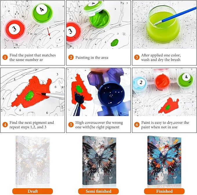 Fountor Paint by Numbers Kit for Adults Beginner, DIY Butterfly Adult Paint by - Image 6