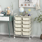 BECOMFORT 10-Drawer Rolling Cart - Image 2