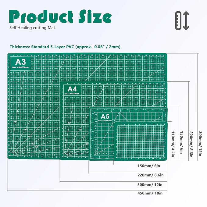 4 Packs Cutting Mats, 4size Double Sided Cutting Mat, Non-Slip 5 Layers PVC Cut - Image 2