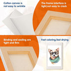 FIXSMITH Mini Stretched Canvas for Painting - Image 4