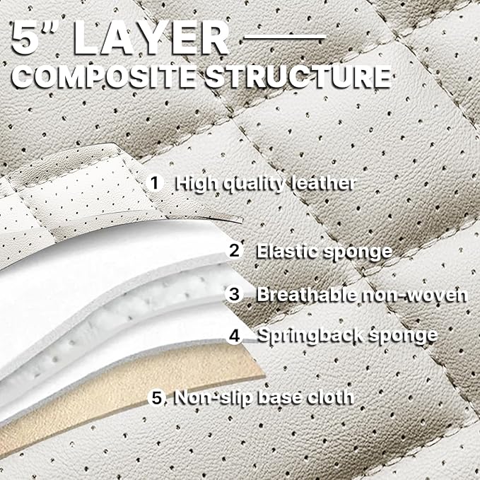 Car Seat Covers,Waterproof Faux Leather Automotive Comfortable Seat Covers Full Set for Cars SUV Truck Sedan,Universal Anti-Slip Seat Protector Breathable Seat Cover (2 Seat,Black&White)
