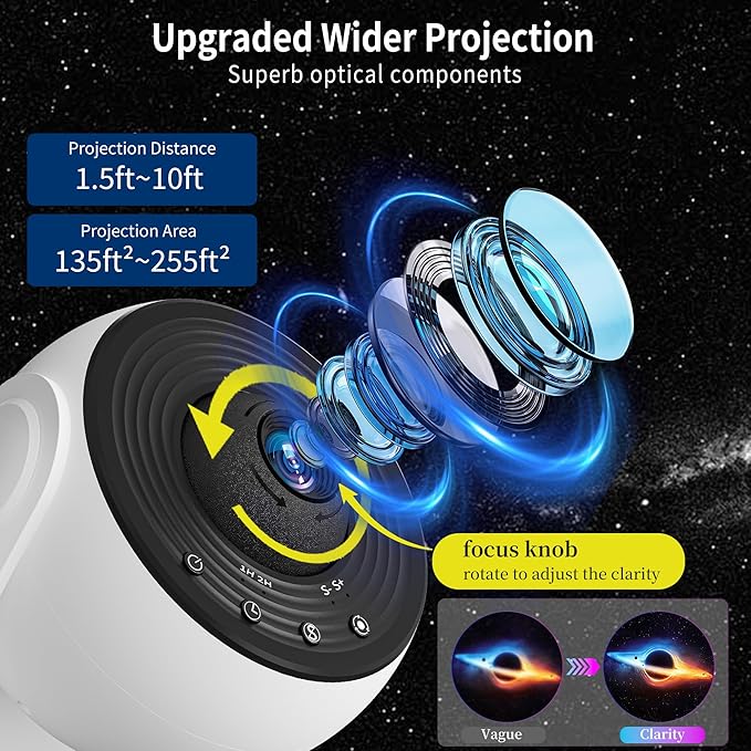 FlyLily Galaxy Projector for Bedroom, 13 in 1 Planetarium Star Projector - Image 5