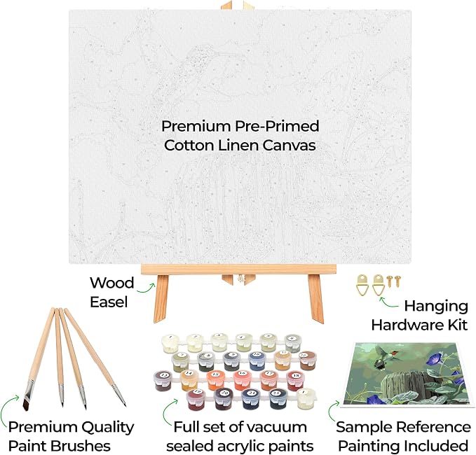 Ledgebay DIY Paint by Numbers Kit - Image 2