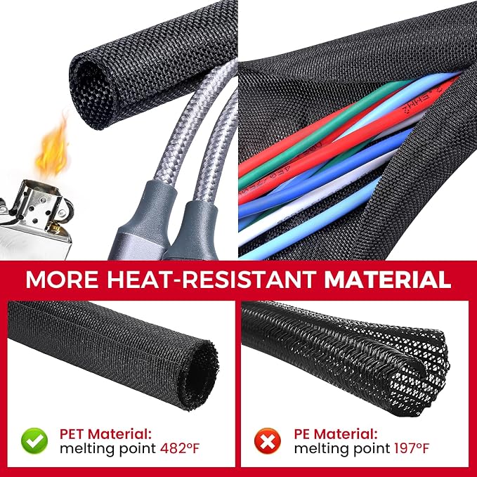 Automotive Wire Sheathing Split Wire Loom Braided Mesh Woven Cable Sleeve - Image 5