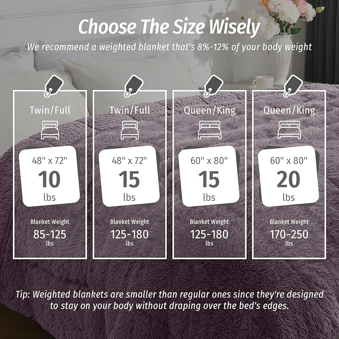 Wemore Shaggy Long Fur Faux Fur Weighted Blanket, Cozy and Fluffy Plush Sherpa - Image 6