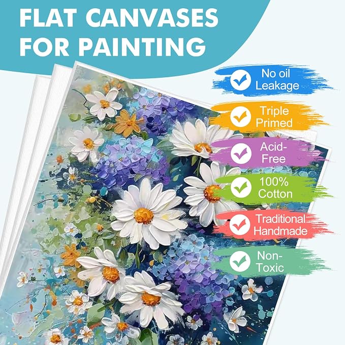 ESRICH 8x10 Canvas for Painting, 12 Pack Canvas Boards for Painting Primed Acid - Image 3