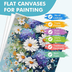 ESRICH 8x10 Canvas for Painting, 12 Pack Canvas Boards for Painting Primed Acid - Image 3
