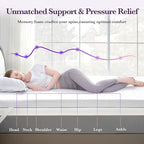 SINWEEK 2 Inch Gel Memory Foam Mattress Topper - Image 4