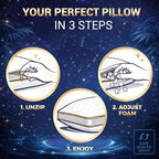 Royal Therapy 2-Pack King Memory Foam Pillow, Adjustable Shredded Odor-Free - Image 4