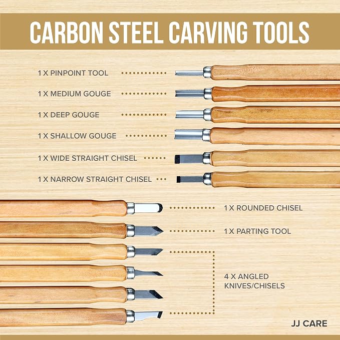 JJ CARE Wood Carving Kit, 10 Basswood Blocks, 1 Grinding Stone & Storage Case - Image 4