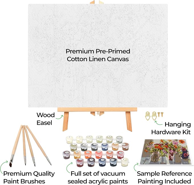 Ledgebay DIY Paint by Numbers Kit - Image 2