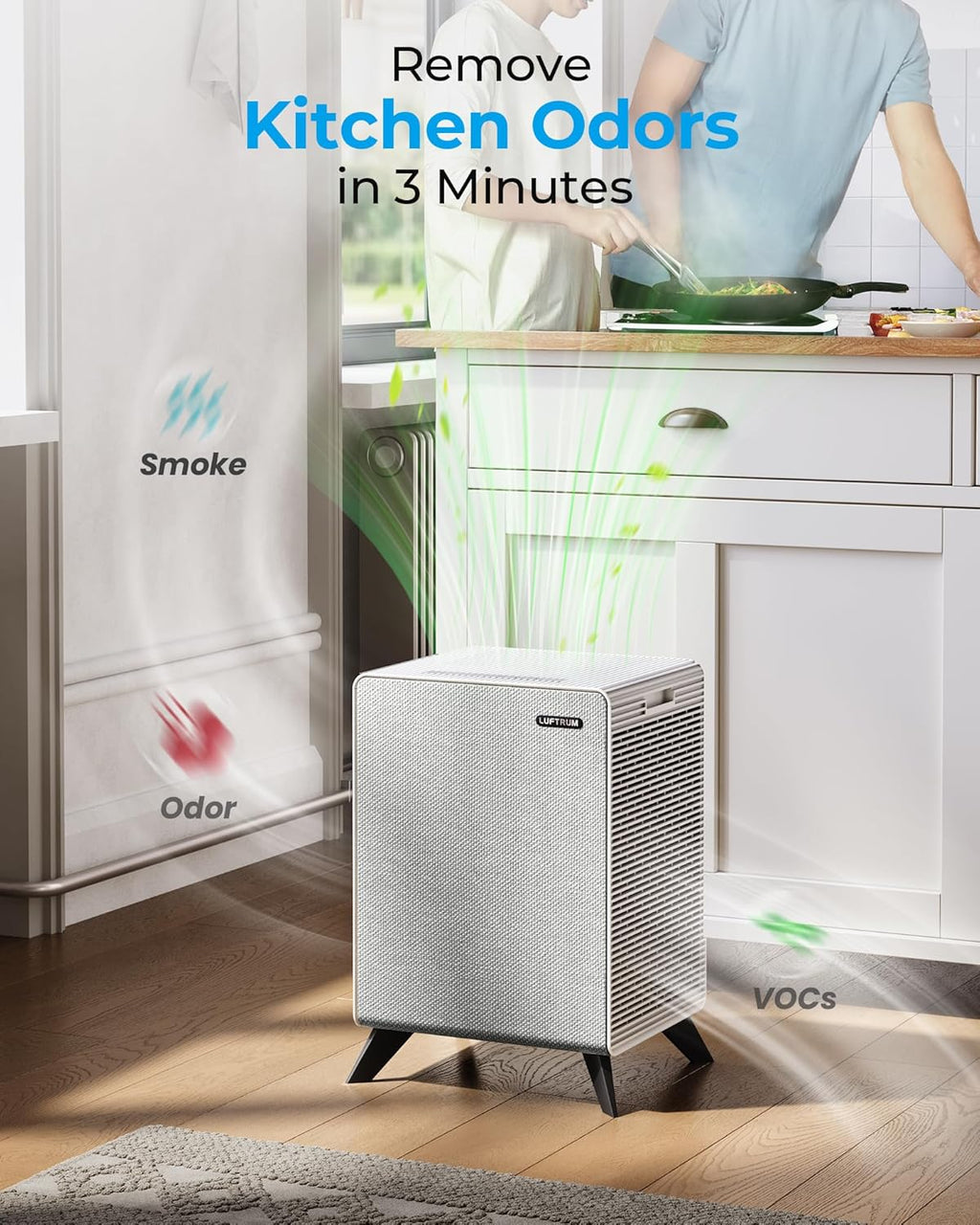 Air Purifiers for Home Large Room Up to 2250 ft² - Remove 99% of Smoke Allergies Pet Dander Odor - Dual 3-Stage Filter of Washable Filter and with AQI, Auto Mode, Sleep Mode