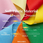Large Felt Fabric Sheet 36 x 36 Inch, 1.6mm Thick | Soft nonwoven felt - Image 3