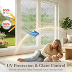 SUNBABY Reeded Glass Window Privacy Film, Decorative Frosted Glass Window Film - Image 8