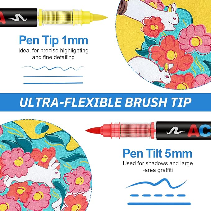 Guangna 240 Acrylic Paint Markers, Brush Tip Acrylic Paint Pens, Quick-Drying - Image 2