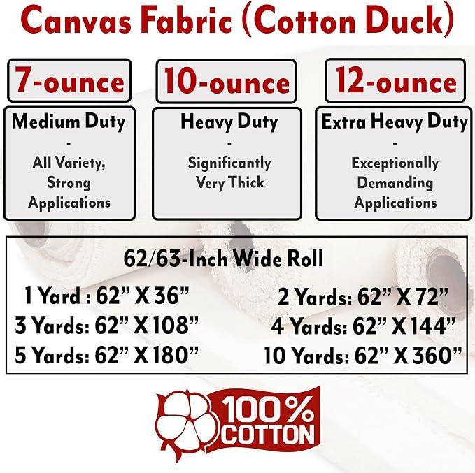 Barcelonetta | Canvas Fabric | Cotton Duck | Heavy | Natural 10oz | 62'' Wide | - Image 2