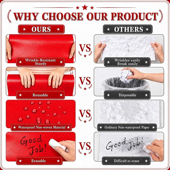 Red Bulletin Board Roll Non-Woven Fabric Poster 16in X 20ft | Back to School - Image 8