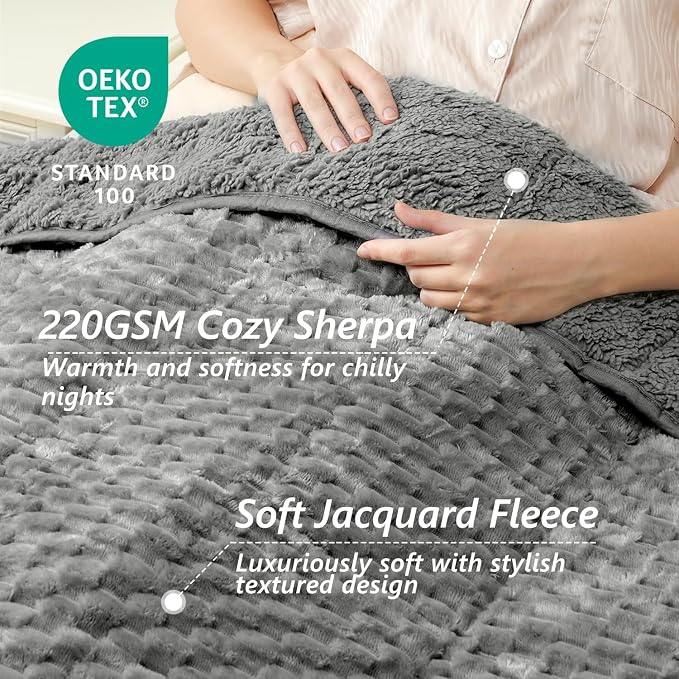 Mr. Sandman Weighted Blankets for Adults Full Size 12lbs, Warm Sherpa Fleece - Image 2