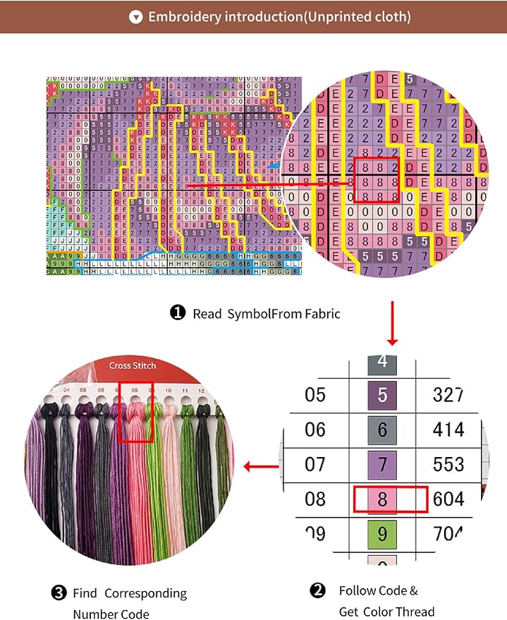 Joyhoor Cross Stitch Kits for Beginners Stamped Cross-Stitch Supplies - Image 6