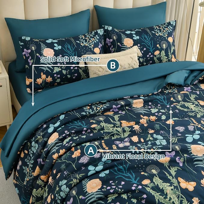 Yiran Comforter Set Queen Size, 7 Piece Peacock Blue Floral Comforters - Image 4