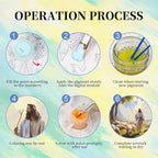 Paint by Numbers Kit for Adults, Jesus DIY Painting Kit, 16x20 Inch | Jesus - Image 5