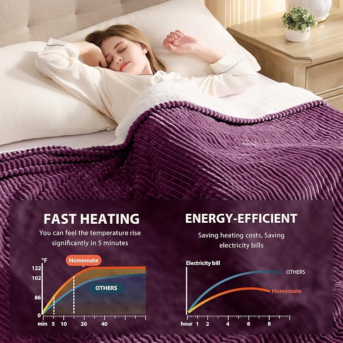 Homemate Heated Blanket Electric Throw - Image 4