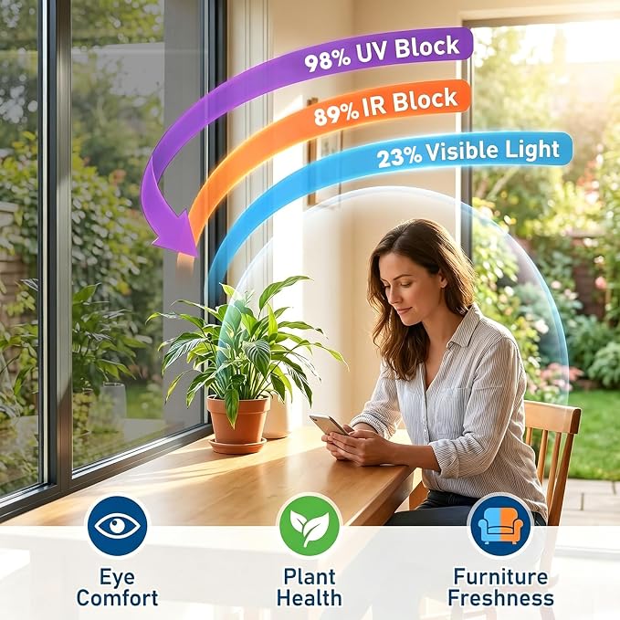 Coavas Window Privacy Film Daytime See Out Not in, 98% UV Blocking Heat Control - Image 2