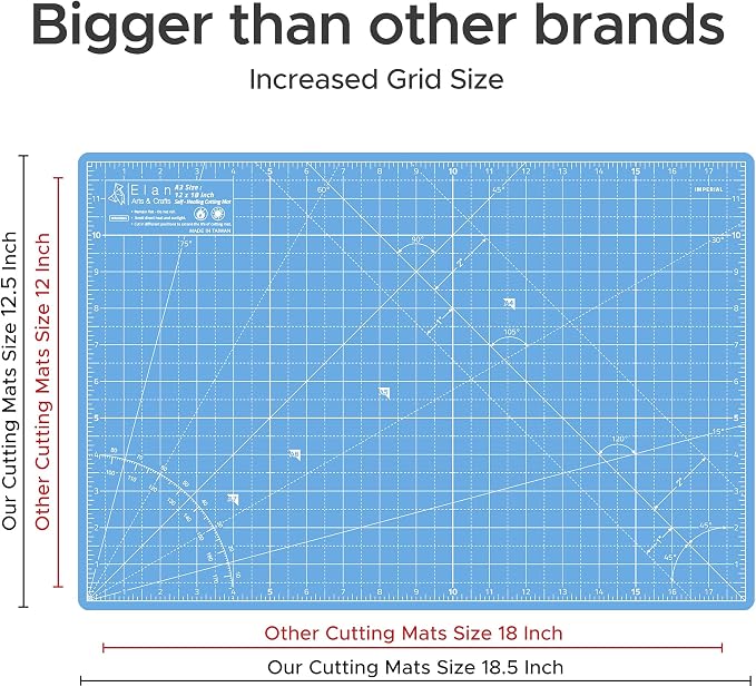 Elan Cutting Mat A3 Blue, Self Healing Cutting Mat 12x18 Inch, 5-Ply Craft - Image 4