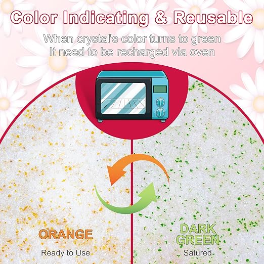 Silica Gel Flower Drying, 10 LBS Flower Drying Silica by Reusable, Silica Gel - Image 6