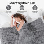 Weighted Blanket Queen Size 17lbs, Ultra-Warm Thick Sherpa Weighted Blankets - Image 2