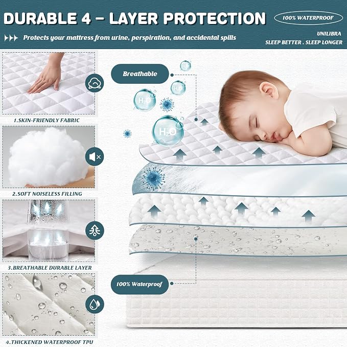 UNILIBRA Full XL Waterproof Mattress Pad Protector, 6-19 Inch Deep Pocket - Image 3