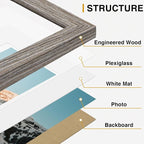 Vittanly 15 Pack Picture Frames Collage Wall Decor, Gallery Frame Set - Image 6