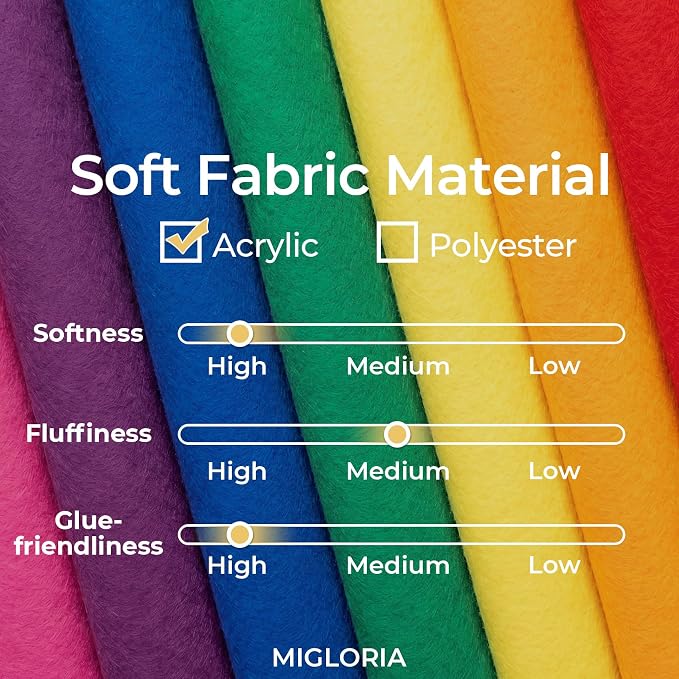 Felt Fabric Sheet 18 x 18 Inch, 1.6mm Thick | Soft and Flexible Nonwoven - Image 3