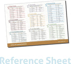 CARDDIA | The 88 Astronomical Constellations Educational Flashcards | Ideal - Image 5